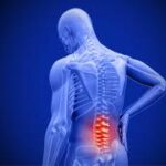 Spinal stiffness & reduced mobility