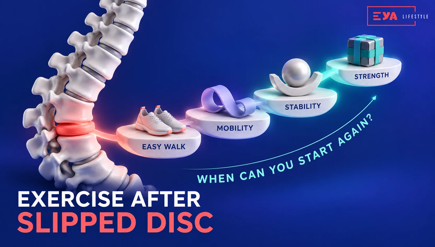 Exercise After Slipped Disc: When Can You Start Again